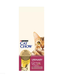 PURINA Cat Chow Special Care UTH Urinary Tract Health hrana uscata pisici cu afectiuni ale tractului urinar 15 kg