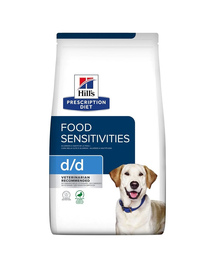 HILL'S Prescription Diet Canine d/d Duck&Rice 1,5 kg hrana uscata pentru caini, pentru ingrijirea pielii