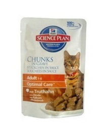 HILL'S Science Plan Feline Adult Selecție de Carne de Pasăre 85 g x12