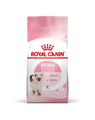 ROYAL CANIN Kitten hrana uscata pentru pisoi cu varsta cuprinsa intre 4 si 12 luni 20 kg (2 x 10 kg) CANIN imagine 2022