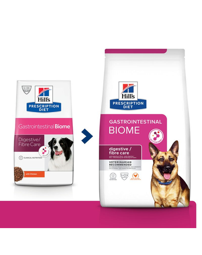 HILL'S Prescription Diet Canine GI Biome 10 kg hrana pentru caini cu boli digestive
