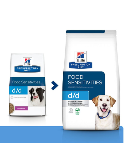 HILL'S Prescription Diet Canine d/d Food Sensitivities Duck&Rice hrana dietetica pentru caini cu sensibilitati alimentare 4 kg