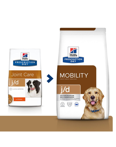 HILLS Prescription Diet Canine j/d 12 kg
