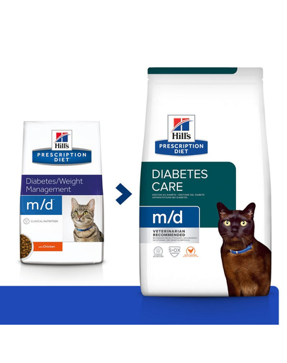 HILL'S Prescription Diet M/D Diabetes Feline hrana dietetica pentru pisici cu diabet sau obeze, cu pui 3 kg