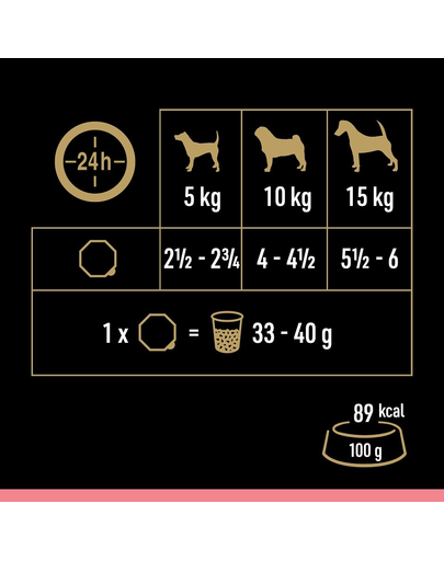 CESAR hrana completa pentru caini adulti, cu vitel si pui 14x 150 g
