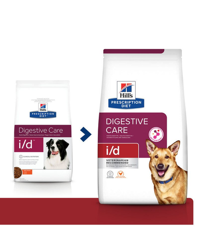 HILL'S Prescription Diet i/d Activ Biome Digestive Care Chicken Dog 12 kg diete veterinara caini cu sistem digestiv sensibil