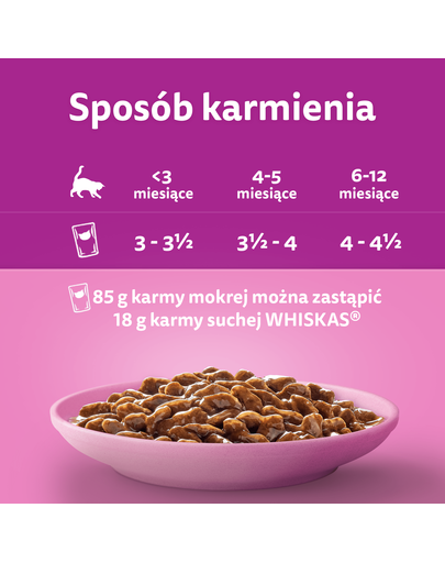 WHISKAS Junior vita si pui in sos, hrana pisoi 4x85g