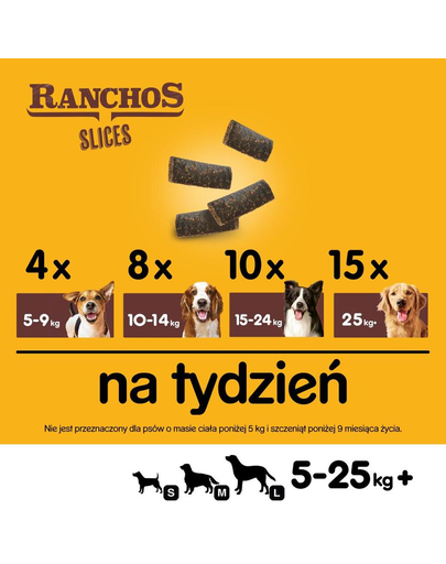 PEDIGREE Ranchos Slices 8 x 60g Recompense pentru caini cu carne de vita