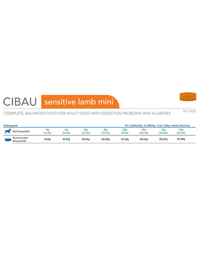 FARMINA Cibau Sensitive Lamb MINI hrana caini rasa mica cu sistem digestiv sensibil, miel 2,5 kg