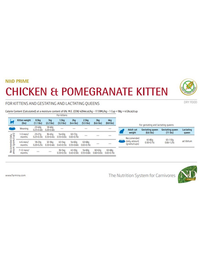 FARMINA N&D Prime Kitten 10 kg Hrana uscata pisoi, cu pui si rodie