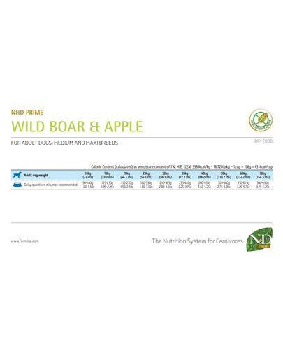 FARMINA N&D Prime Dog Adult Medium&Maxi Wild boar&apple hrana uscata caini adulti talie medie/mare, cu mistret si mar 12 kg