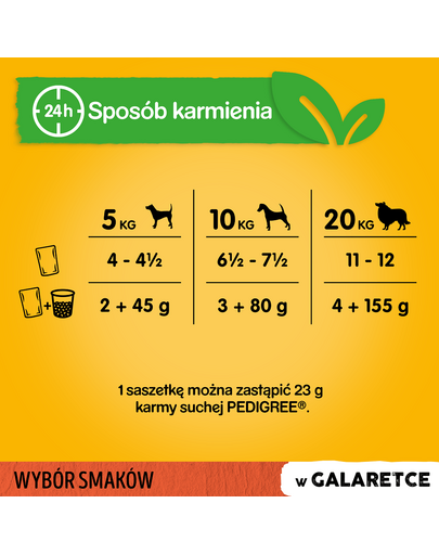PEDIGREE Adult miel pasăre vită 48x100 g