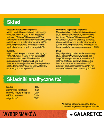 PEDIGREE Adult miel pasăre vită 48x100 g