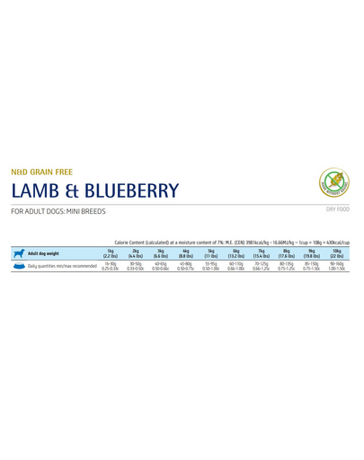FARMINA N&D Adult Mini Lamb&Blueberry hrana uscata caini adulti de talie mica, miel si afine 7 kg