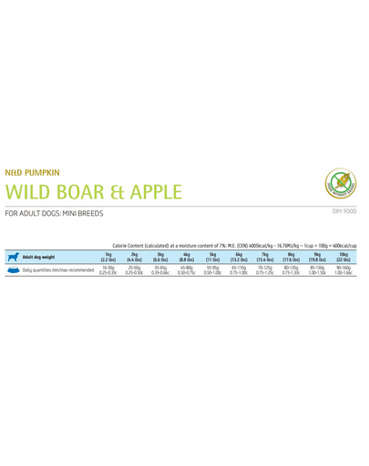 FARMINA N&D GF Adult Mini Pumpkin Boar&Apple hrana uscata caini adulti talie mica, dovleac, mistret si mar 2.5 kg