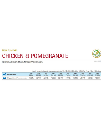 N&D Pumpkin Chicken & Pomegranate Adult Medium & Maxi 12 kg hrana caini adulti talie medie/mare, pui si rodie