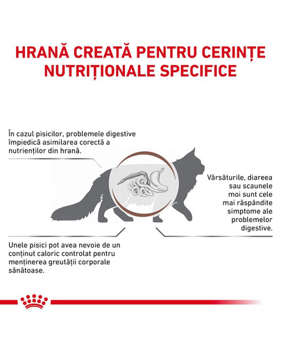ROYAL CANIN Gastro Intestinal Moderate Calorie Feline 4 kg hrana pisici cu afectiuni gastrointestinale
