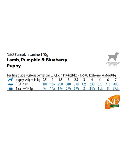 FARMINA N&D Pumpkin Puppy Lamb, pumpkin, blueberry 140 g conserva cu miel, dovleac si afine pentru catelusi