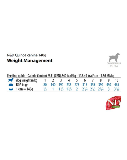 FARMINA N&D Quinoa Dog Weight Management 140 g Hrana umeda pentru caini, pentru controlul greutatii