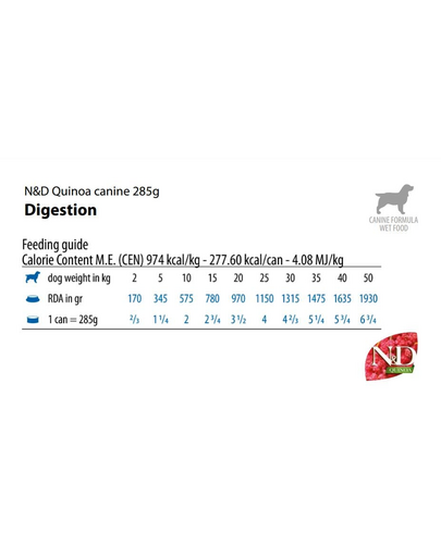 FARMINA N&D Quinoa Digestion Dog 285 g Conserva pentru caine cu afectiuni digestive, cu miel