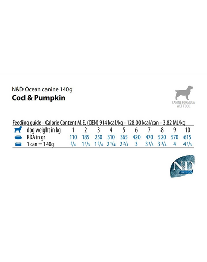 FARMINA N&D Oceean Dog Puppy Codfish, pumpkin 140 g Hrana umeda catel, cu cod si dovleac