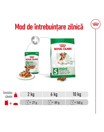 ROYAL CANIN Mini Ageing 12+ hrana umeda in sos pentru caini maturi de peste 12 ani, rase mici 24x85 g