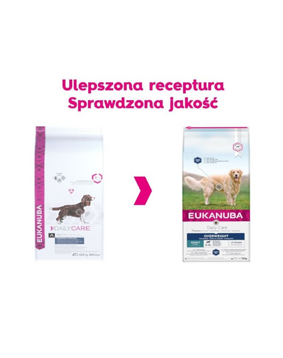 EUKANUBA Daily Care Overweight Adult Dog 12 kg Hrana caini supraponderali pentru pierderea in greutate