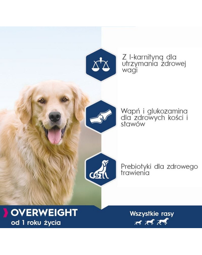 EUKANUBA Daily Care Overweight Adult Dog 12 kg Hrana caini supraponderali pentru pierderea in greutate