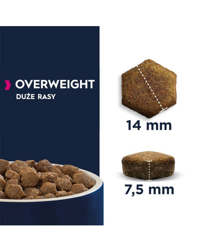 EUKANUBA Daily Care Overweight Adult Dog 12 kg Hrana caini supraponderali pentru pierderea in greutate