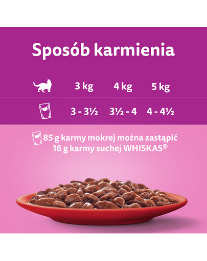 WHISKAS Adult plic 85g hrana umeda pentru pisici adulte in sos cu vita