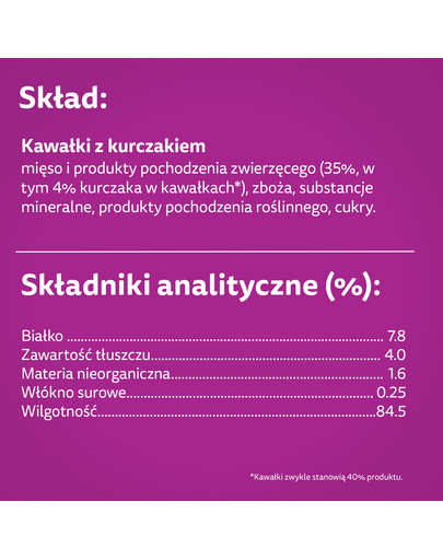 WHISKAS Adult plic 85g hrana umeda pentru pisici adulte in jeleu de pui