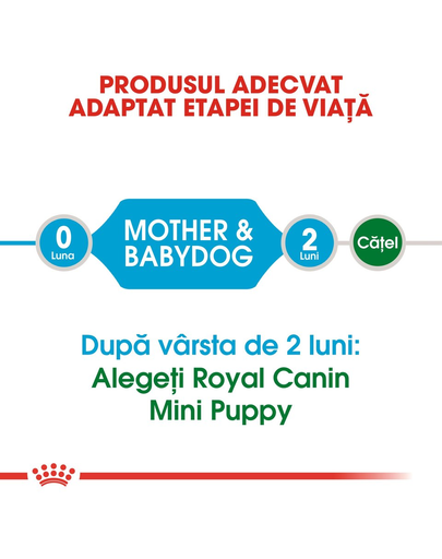 Royal Canin Mini Starter Mother & Babydog gestatie/ lactatie pui hrana uscata caine, 8.5 kg