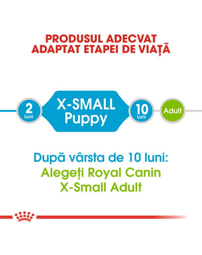 Royal Canin X-Small Puppy hrana uscata caine junior, 1.5 kg