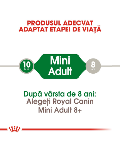 Royal Canin Mini Adult hrana uscata caine, 2 kg