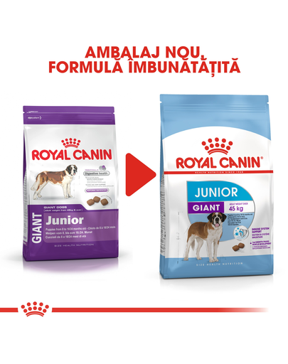 Royal Canin Giant Junior Hrană Uscată Câine 15 kg + 3 kg