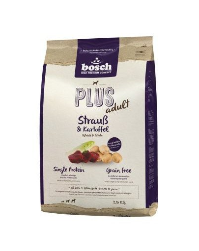 BOSCH Plus Hrana uscata cu strut & cartofi pentru cainii junior cu intolerante alimentare 12.5 kg Bosch imagine 2022