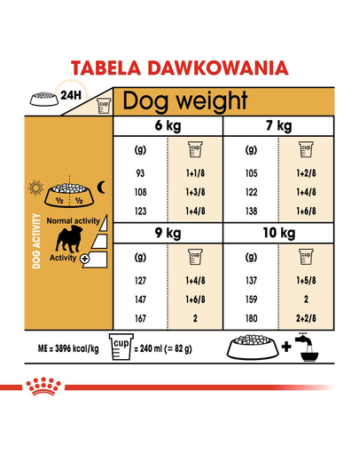 ROYAL CANIN Pug Adult Hrană Uscată Câine 3 kg
