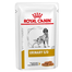 ROYAL CANIN VET Dog Urinary 24x100 g hrana umeda dietetica