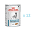 ROYAL CANIN Dog sensitivity control Duck & Rice 12x420 g dieta caini adulti cu reactii alimentare adverse