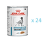 ROYAL CANIN Dog Sensitivity Control 24x420 g hrana umeda caini adulti cu reactii alimentare adverse, rata si orez