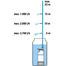 GARDENA Pompa rezervor apa de ploaie 4700/2 inox automat