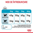 ROYAL CANIN Urinary Care 10 kg hrana uscata pisici adulte, protectie a tractului urinar inferior