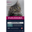 EUKANUBA Grain Free Adult 2 kg, Hrana uscata pisica adulta, cu somon