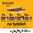 PEDIGREE Ranchos Sticks 60 g Recompense cu pui, pentru caini