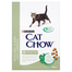 PURINA Cat Chow Special Care Sterilized 0.4 kg