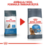 Royal Canin Light Weight Care Adult  hrana uscata pisica limitarea cresterii in greutate, 400 g